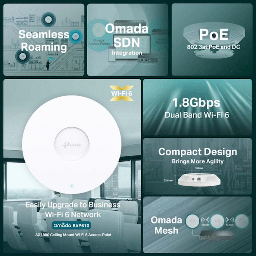 TP-Link EAP610 AX1800 Ceiling Mount Wi-Fi 6 Access Point