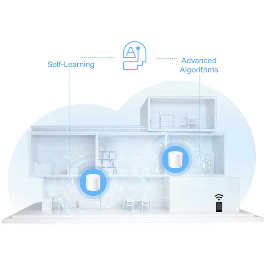 TP-Link Deco X10 (1-Pack) AX1500 Whole Home Mesh Wi-Fi 6 System (Tri-Band)