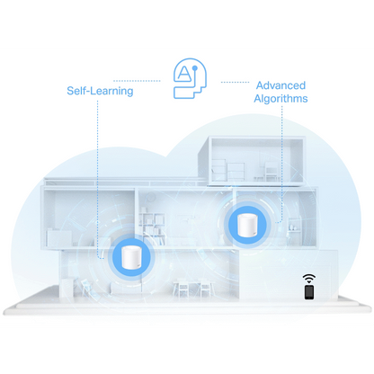 TP-Link Deco X10 (1-Pack) AX1500 Whole Home Mesh Wi-Fi 6 System (Tri-Band)