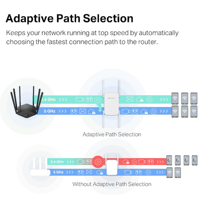 TP-Link Mercusys ME50G AC1900 Wi-Fi Range Extender