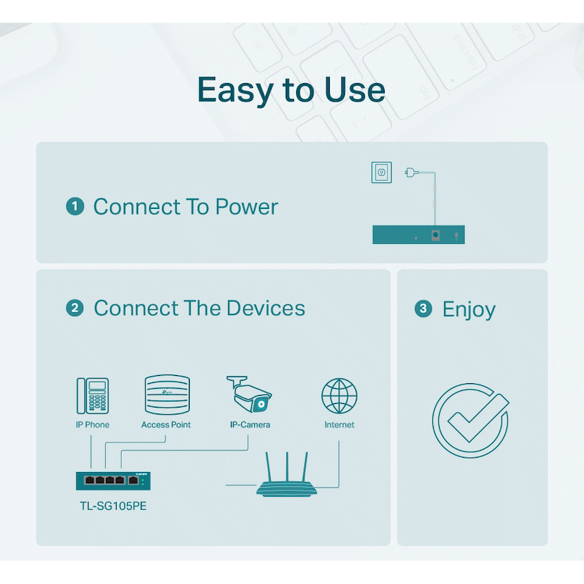 TP-Link TL-SG105PE 5-Port Gigabit Easy Smart Switch with 4-Port PoE+