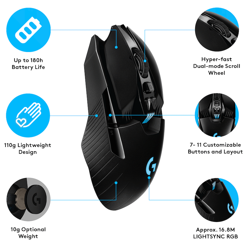 Logitech(R) G903 LIGHTSPEED Wireless  Gaming Mouse - BLACK
