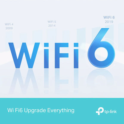 TP-Link Archer AX12 AX1500 Wi-Fi 6 Router