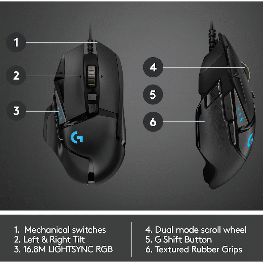 Logitech(R) G502 HERO High Performance Gaming Mouse