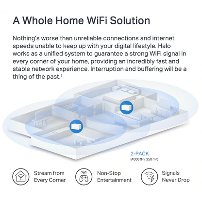 TP-Link Mercusys Halo H70X (2-Pack) AX1800 Wi-Fi 6 Mesh System