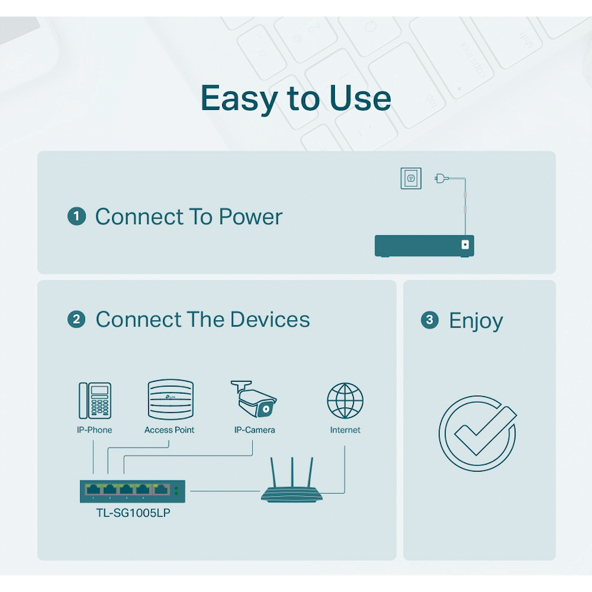 TP-Link TL-SG1005LP 5-Port Gigabit Desktop Switch with 4-Port PoE+