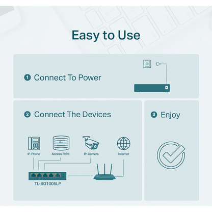 TP-Link TL-SG1005LP 5-Port Gigabit Desktop Switch with 4-Port PoE+