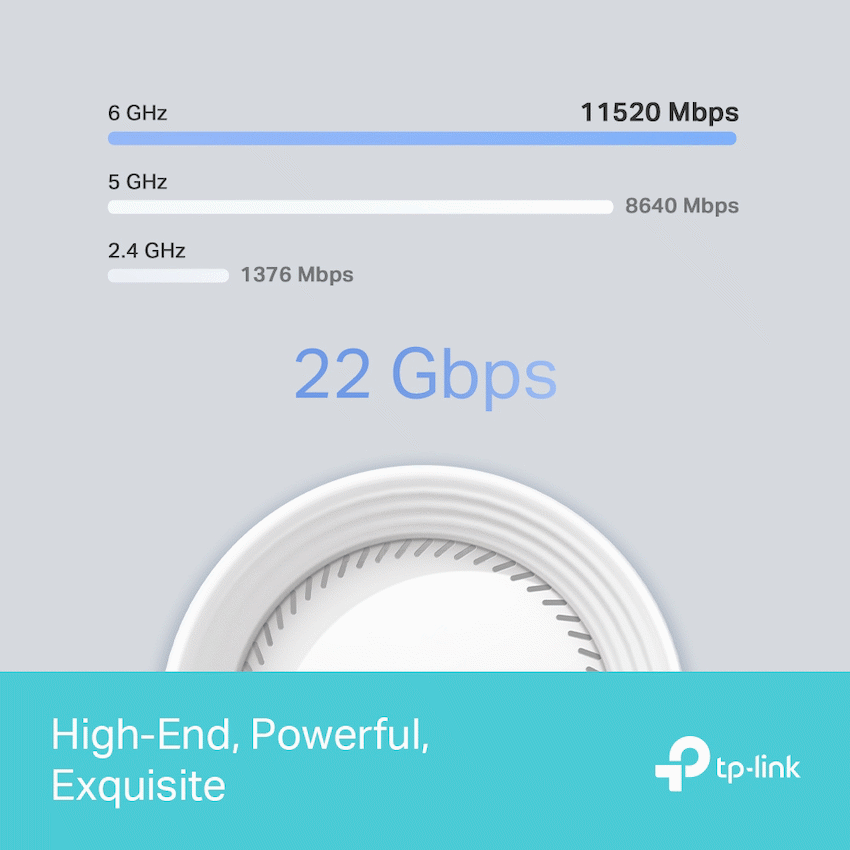 TP-Link Deco BE85 (1-Pack) BE19000 Tri-Band Whole Home Mesh Wi-Fi 7 System