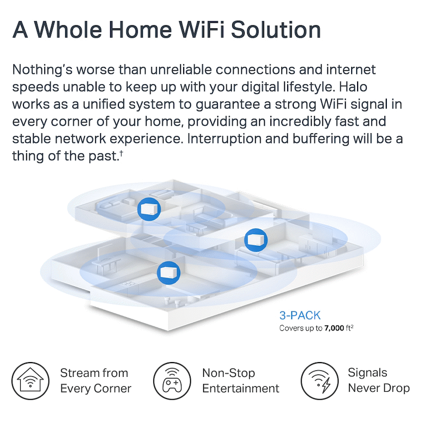 TP-Link Mercusys Halo H80X (3-Pack) AX3000 Wi-Fi 6 Mesh System