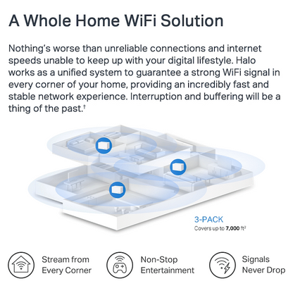 TP-Link Mercusys Halo H80X (3-Pack) AX3000 Wi-Fi 6 Mesh System