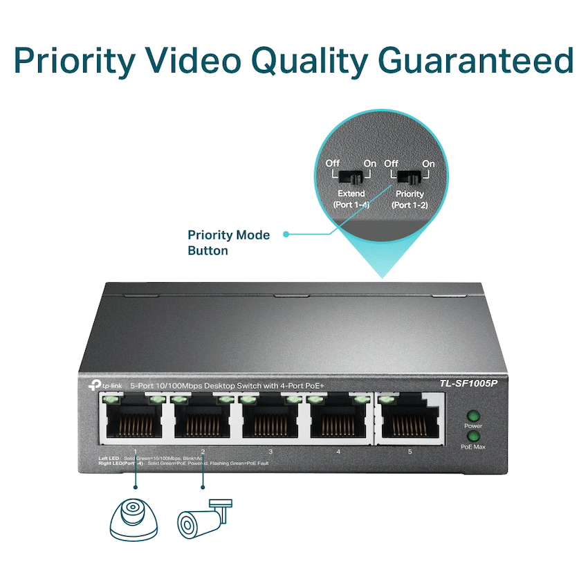 TP-Link TL-SF1005P 5-Port 10/100Mbps Desktop Switch with 4-Port PoE+