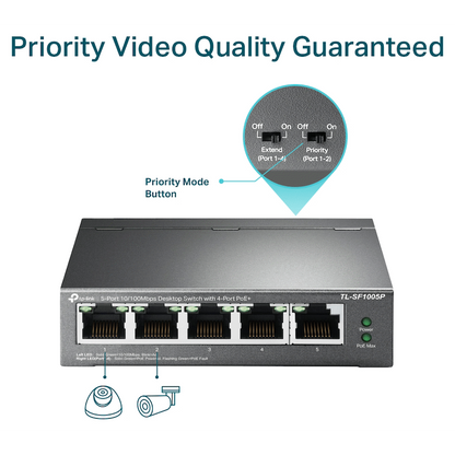 TP-Link TL-SF1005P 5-Port 10/100Mbps Desktop Switch with 4-Port PoE+