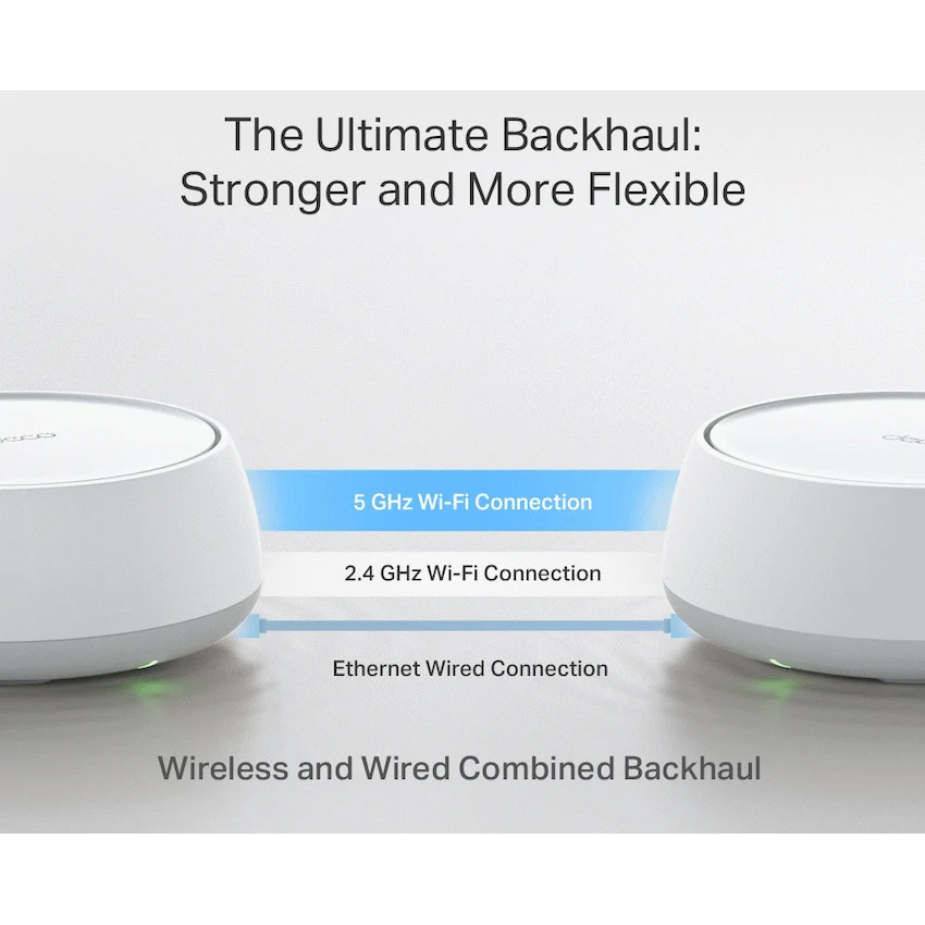 TP-Link Deco BE25 (1-Pack) BE3600 Whole Home Mesh Wi-Fi 7 System