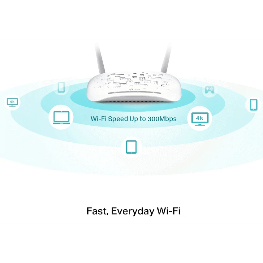 TP-Link TD-W9970 300Mbps Wi-Fi VDSL/ADSL Modem Router