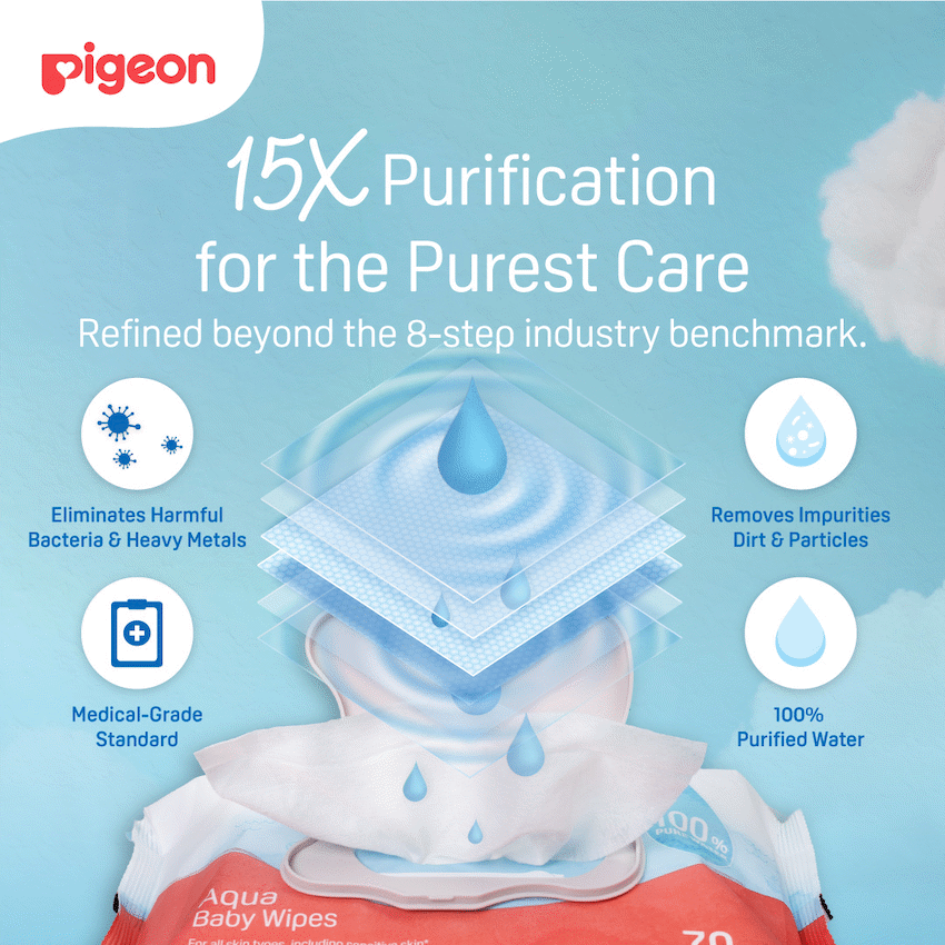 PIGEON AQUA BABY WIPES 70's FLIPTOP  3-IN-1