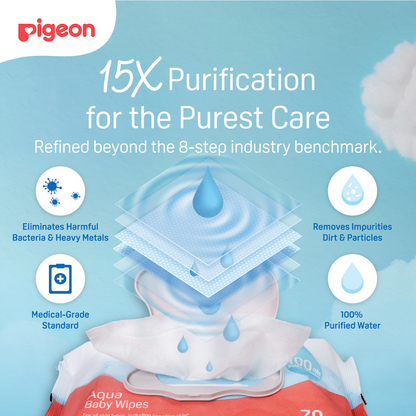 PIGEON AQUA BABY WIPES 70's FLIPTOP  3-IN-1