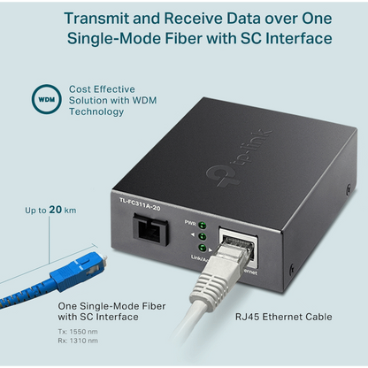 TP-Link TL-FC311A-2 Gigabit WDM Media Converter