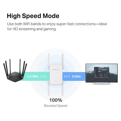 TP-Link Mercusys ME50G AC1900 Wi-Fi Range Extender