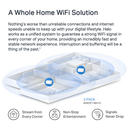 TP-Link Mercusys Halo H80X (2-Pack) AX3000 Wi-Fi 6 Mesh System