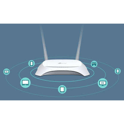 TP-Link TL-MR3420 3G/4G Wireless N Router
