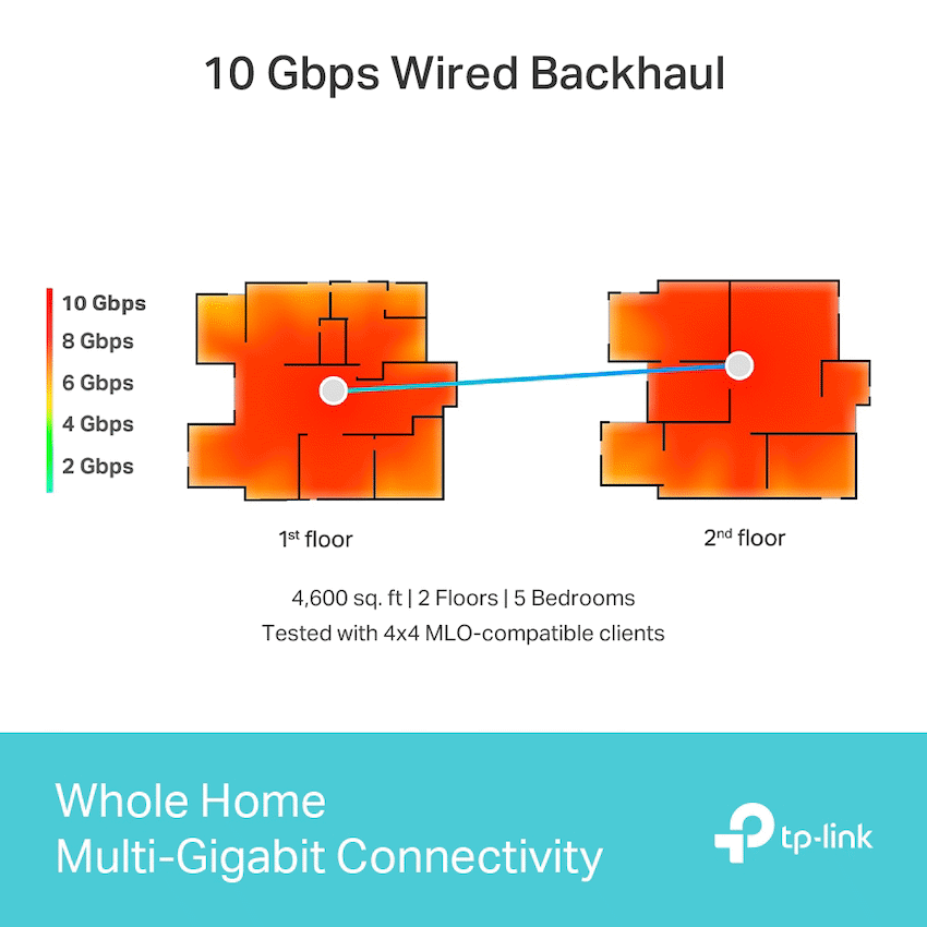TP-Link Deco BE85 (1-Pack) BE19000 Tri-Band Whole Home Mesh Wi-Fi 7 System