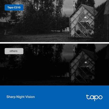TP-Link Tapo C310P2 Outdoor Security Wi-Fi Camera