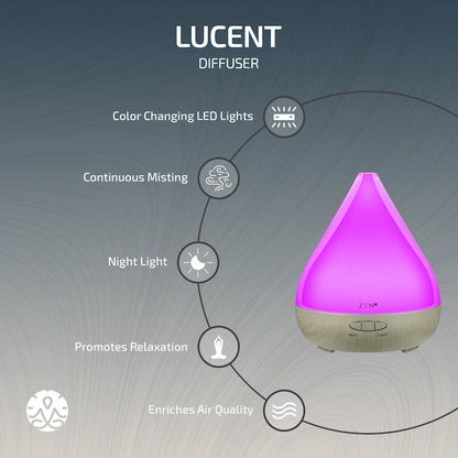 Zen Lucent Diffuser - Grey