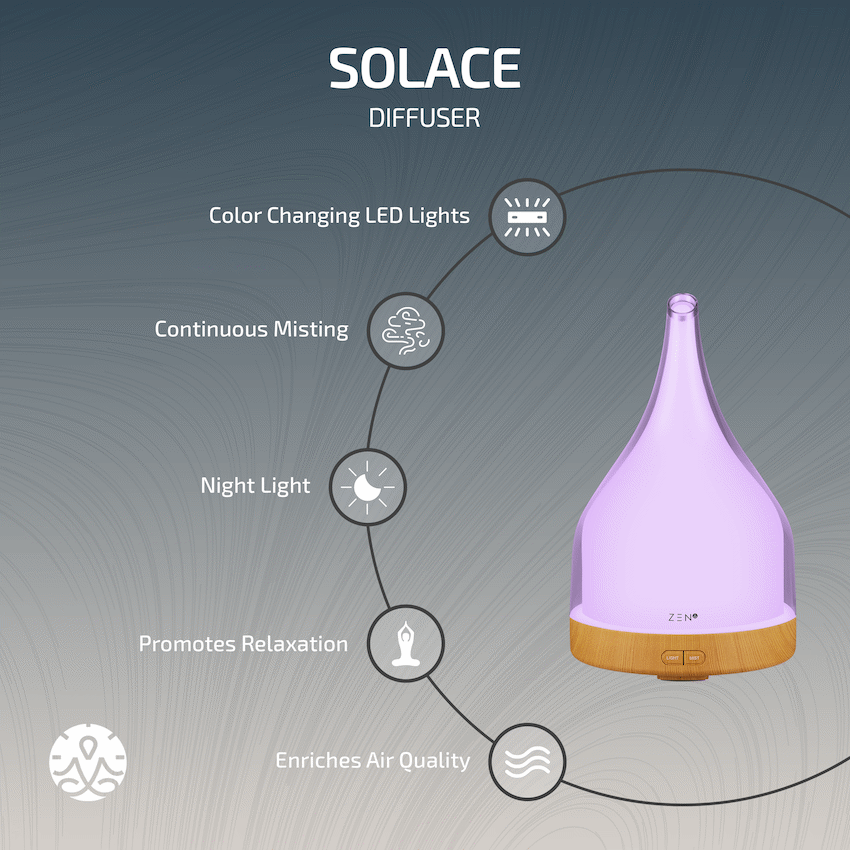 Zen Solace Diffuser - Light Wood
