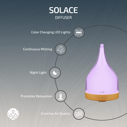 Zen Solace Diffuser - Light Wood