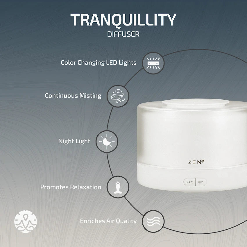 Zen Tranquillity Diffuser - White