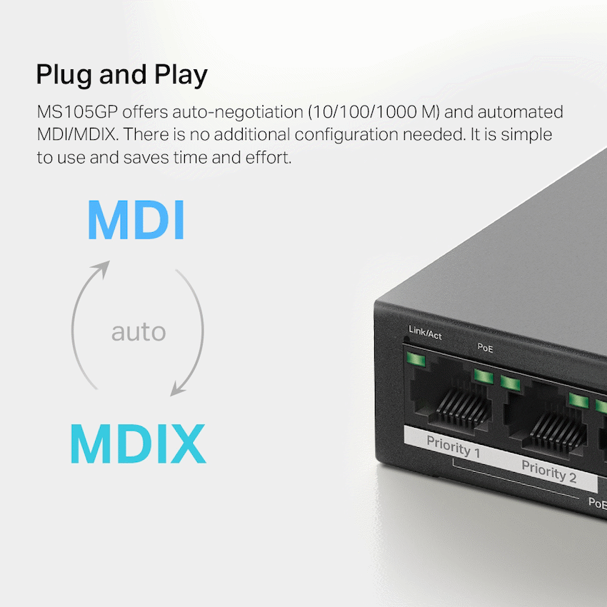TP-Link Mercusys MS105GP 5-Port Gigabit Desktop Switch with 4-Port PoE+