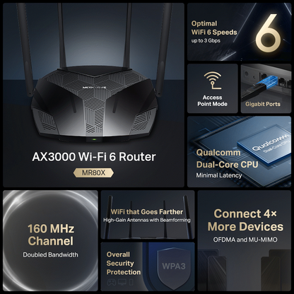 TP-Link Mercusys MR80X AX3000 Dual-Band Wi-Fi 6 Router