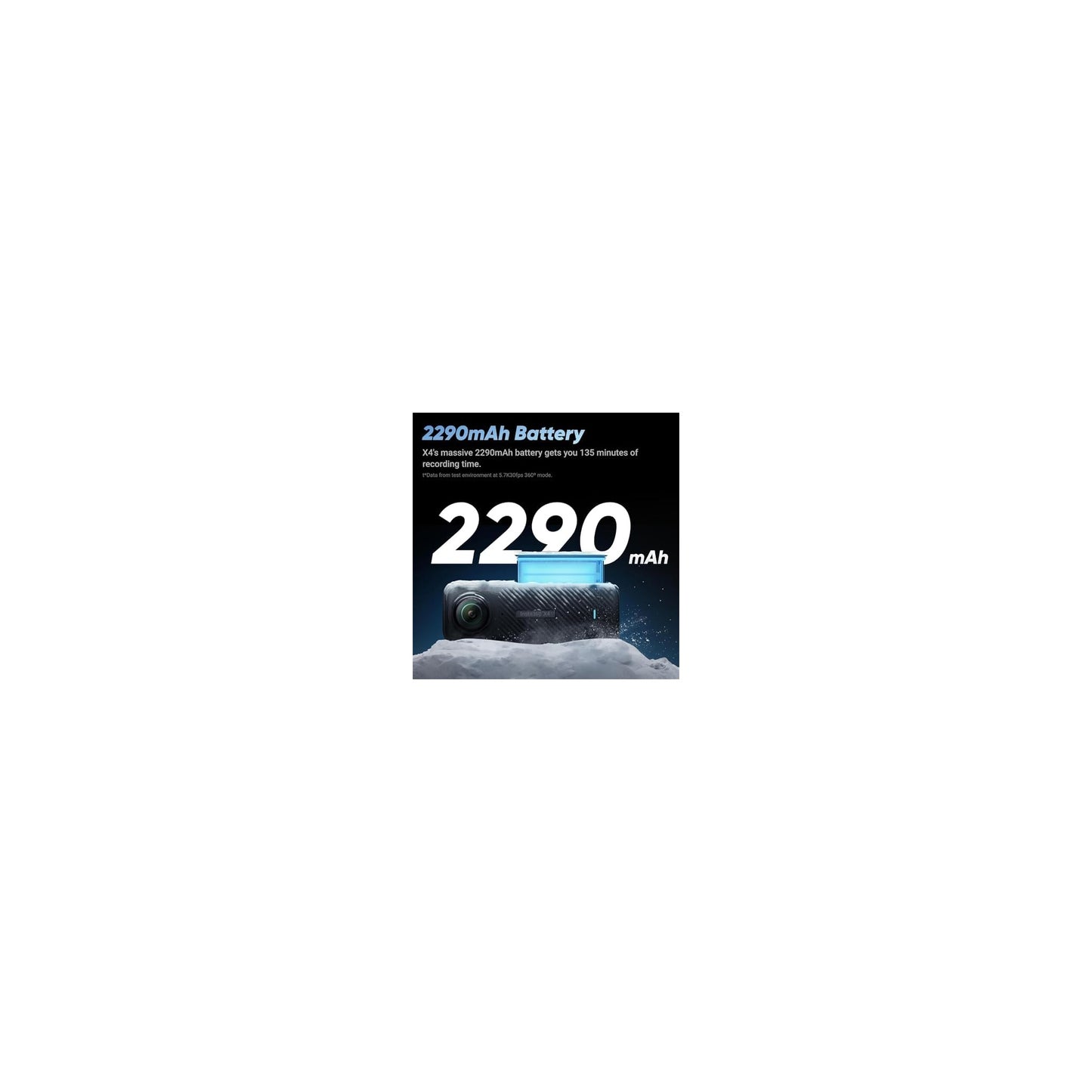 Insta360 X4 Series Camera - Everyday Elektronics South Africa